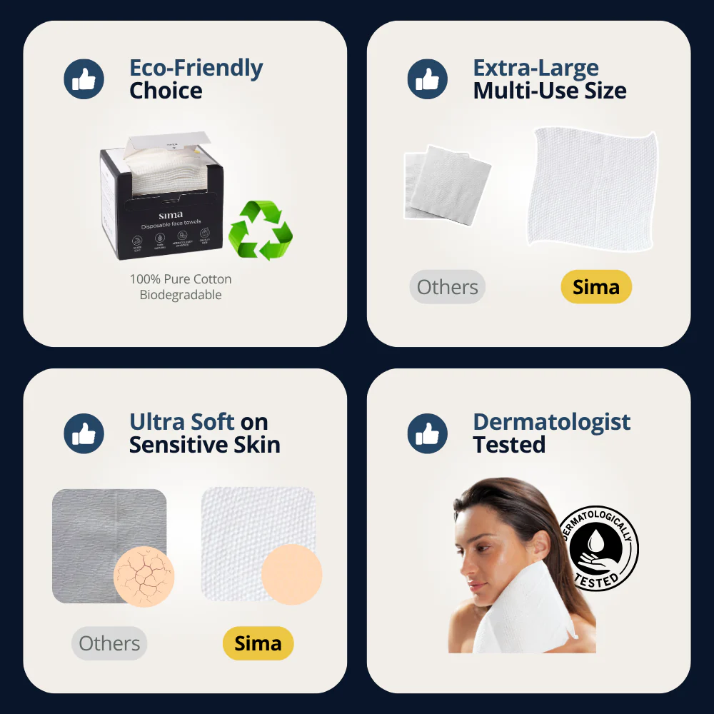 Face Care Kit - Image 3