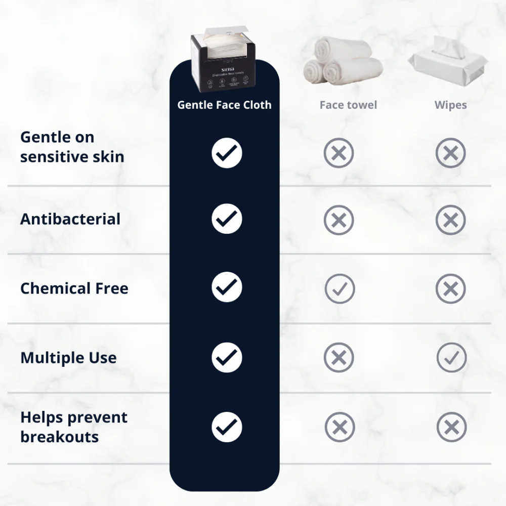 Disposable face towels - Image 3
