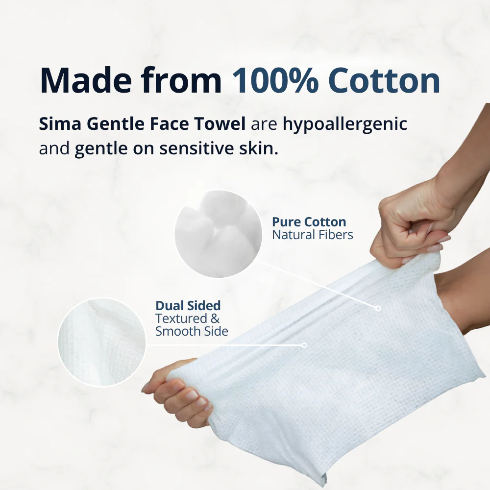 Face Care Kit - Image 4